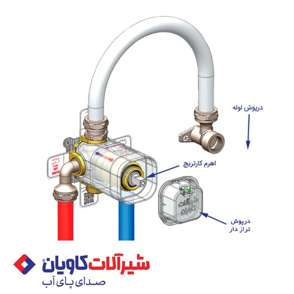 راهنمای قدم به قدم نصب شیر توالت توکار